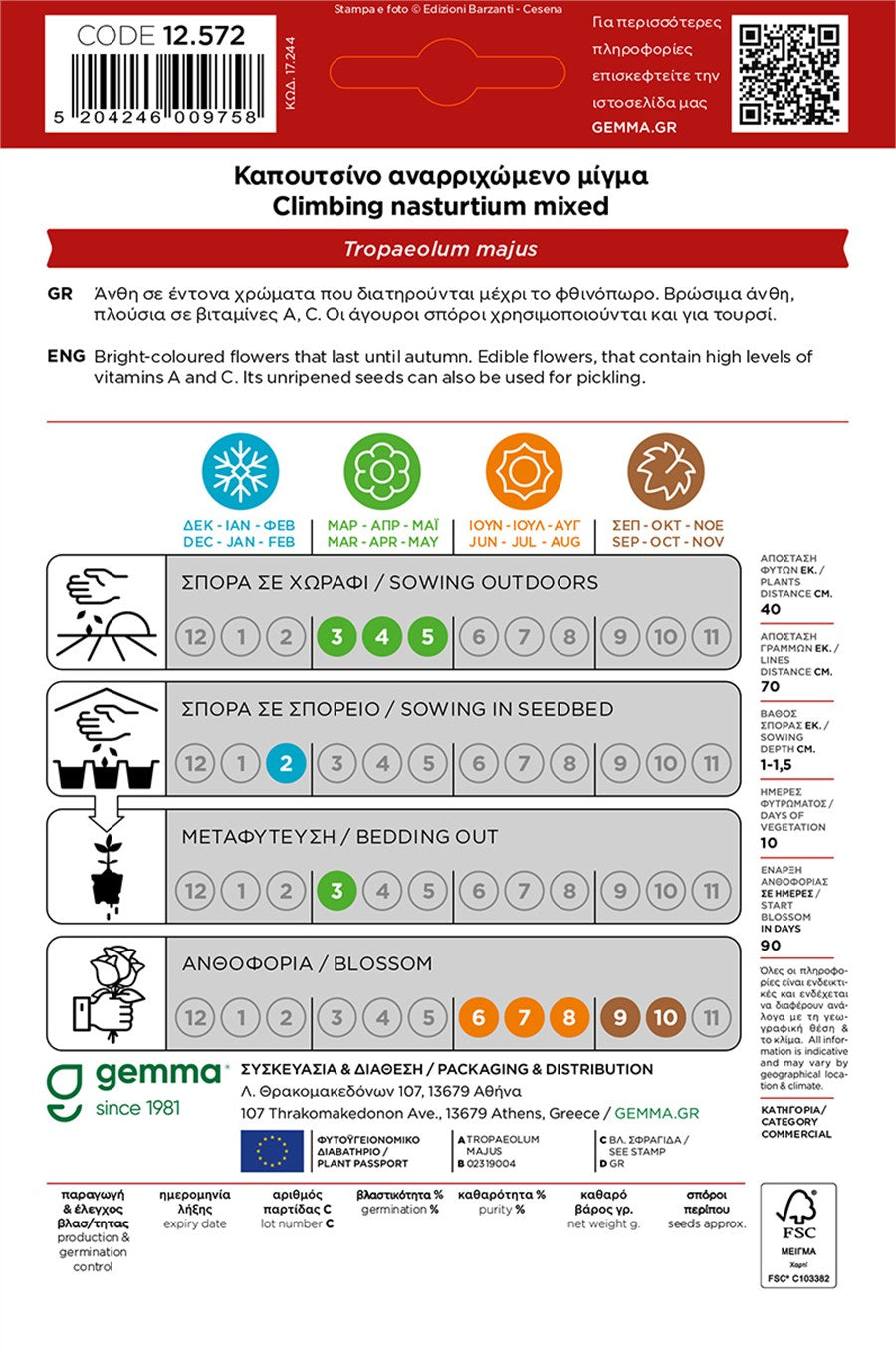 Καπουτσίνο Αναρριχώμενο Μίγμα